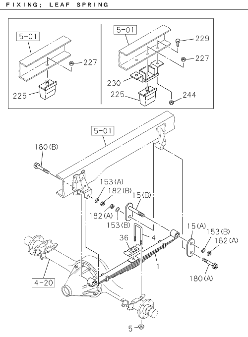 Partial Engine